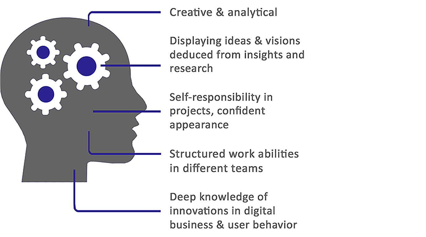 Daniel Nikolaou - Profile